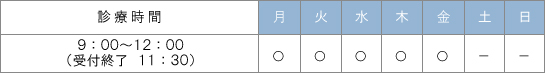 診療時間表