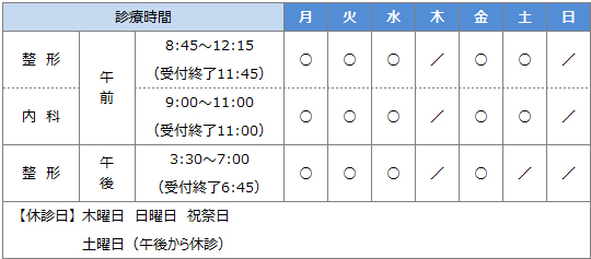 診療時間・診療日表